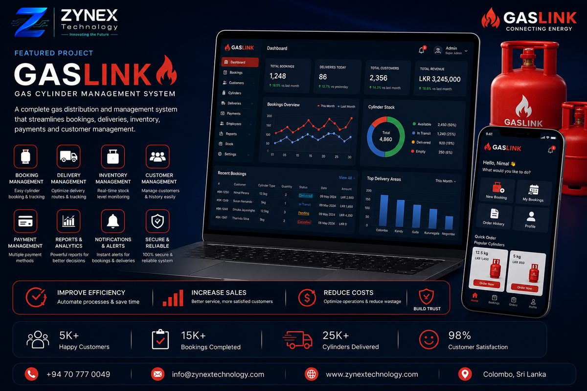 GasLink System