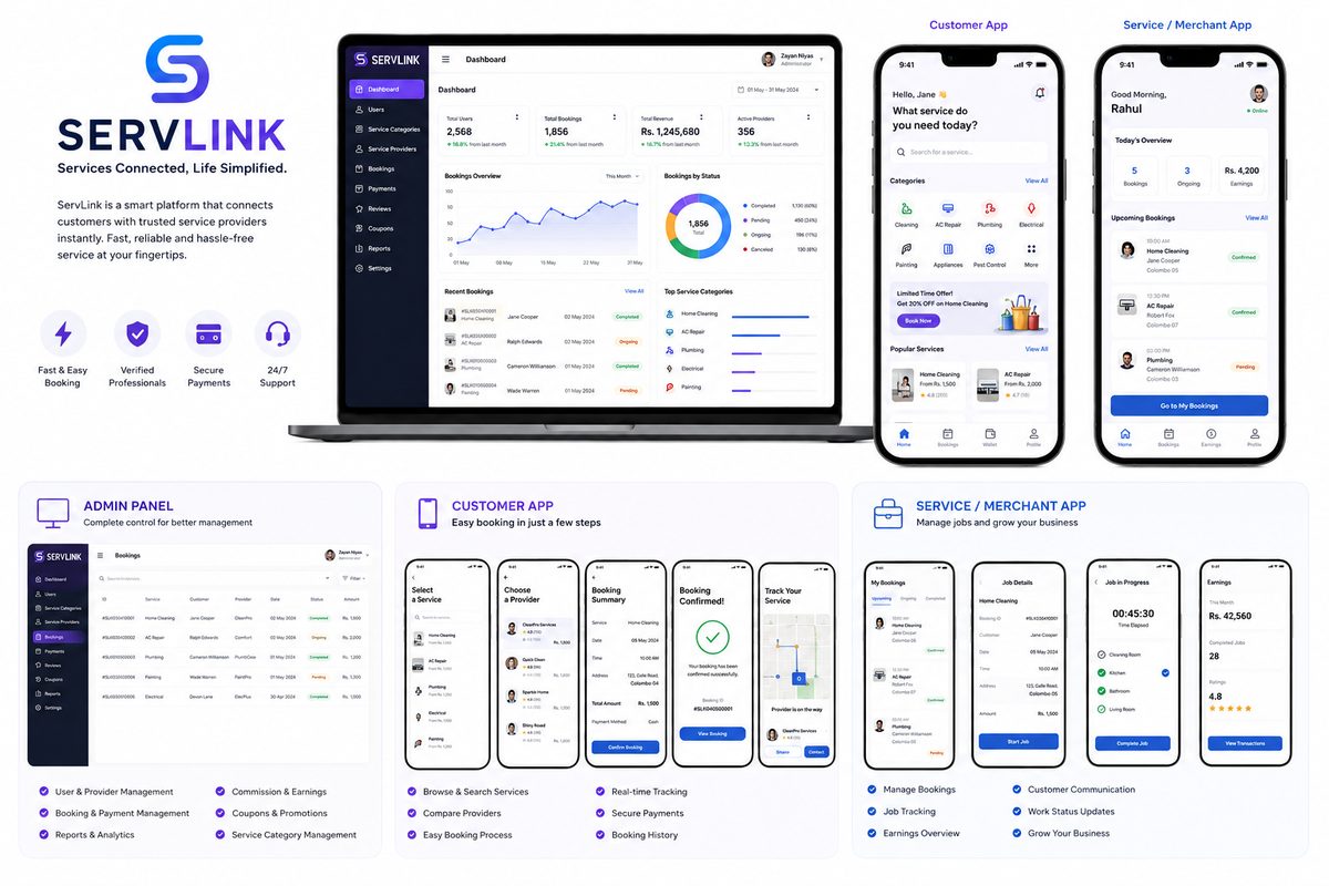 ServLink Platform